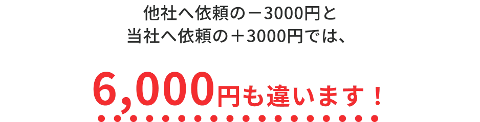 他社へ依頼の－3000円と当社へ依頼の＋3000円では、6,000円も違います！