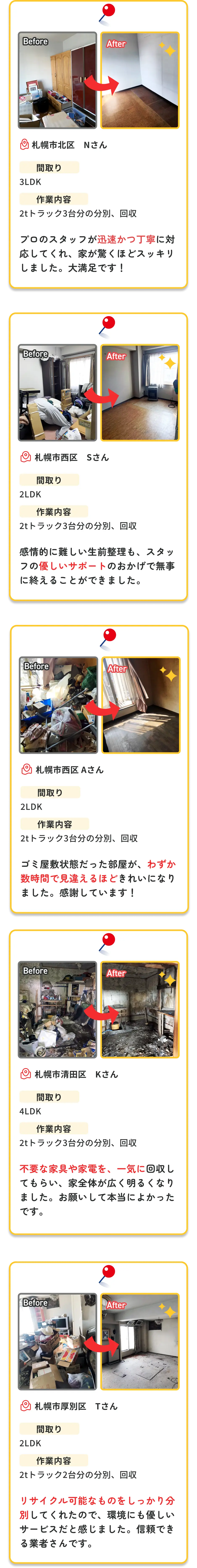 「プロのスタッフが迅速かつ丁寧に対応してくれ、家が驚くほどスッキリしました。大満足です！」「感情的に難しい生前整理も、スタッフの優しいサポートのおかげで無事に終えることができました。」「ゴミ屋敷状態だった部屋が、わずか数時間で見違えるほどきれいになりました。感謝しています！」「不要な家具や家電を、一気に回収してもらい、家全体が広く明るくなりました。お願いして本当によかったです。」「リサイクル可能なものをしっかり分別してくれたので、環境にも優しいサービスだと感じました。信頼できる業者さんです。」